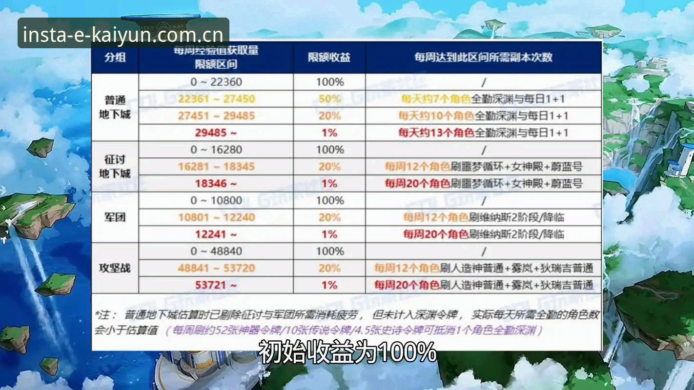kaiyun界面优化 kaiyun界面优化详解:提升投注体验的三大关键更新