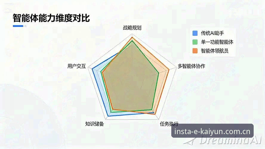 揭秘电竞博彩APPiOS版生态布局：从kaiyun体育官网V3.1看行业技术演进