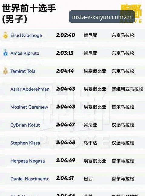 kaiyun体育官网正版选择对比：官方V3.1版与仿冒平台哪个更值得信赖？